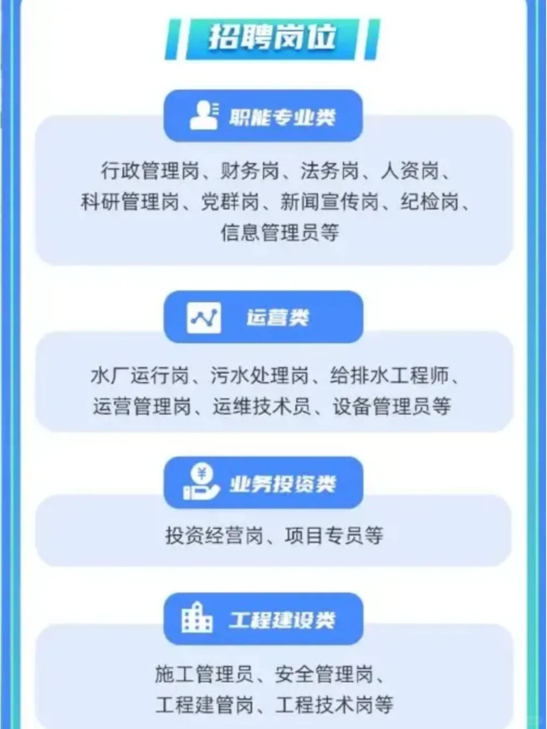 五险一金 | 中国水务2025校园招聘🉑