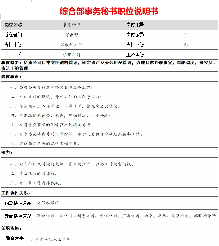 综合办公室各岗位职责说明书|小白工作指南