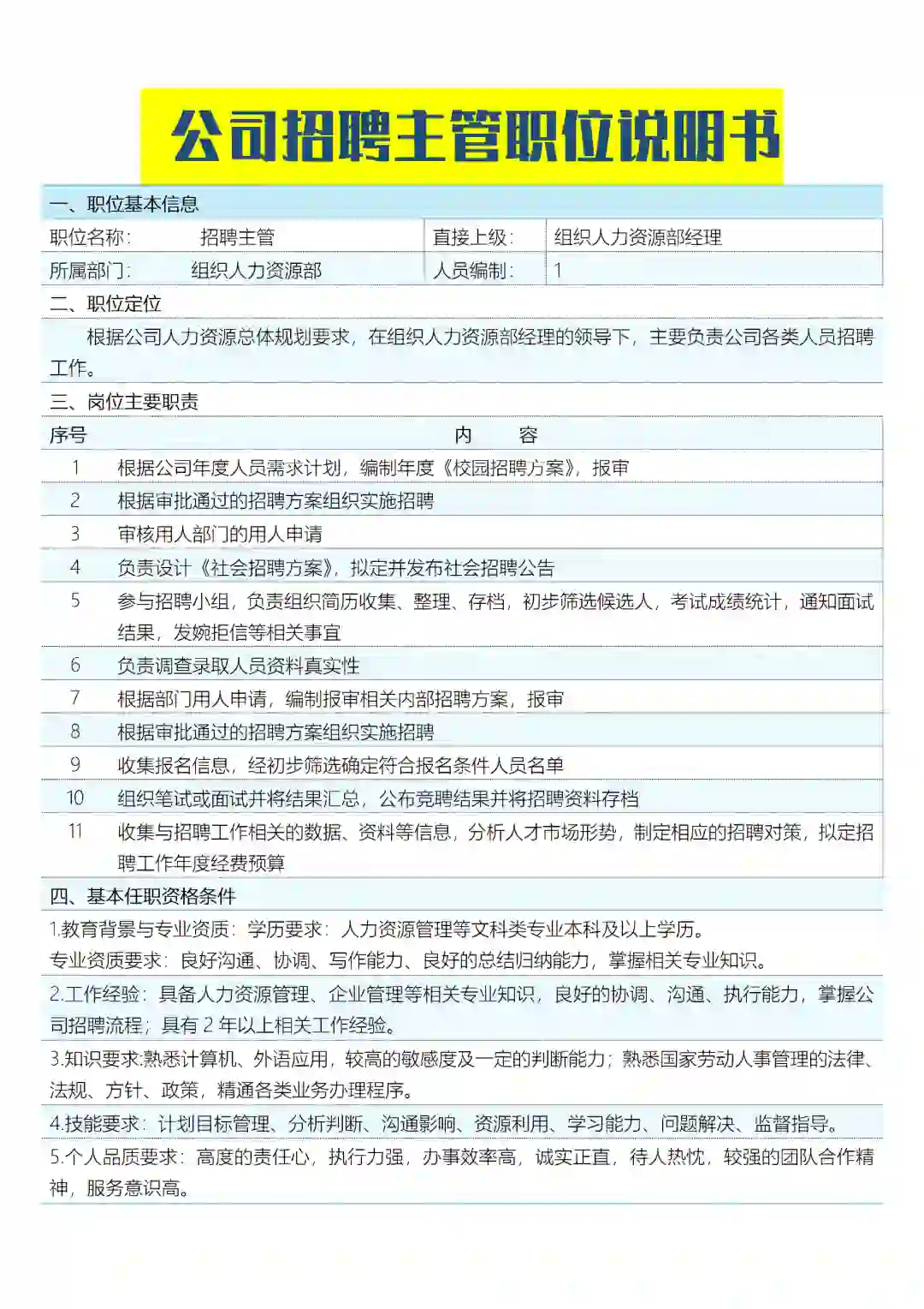 公司招聘主管职位说明书