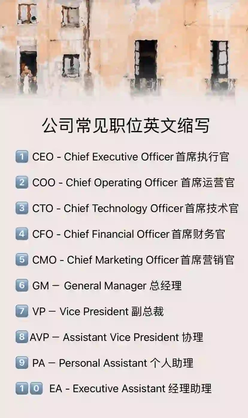 公司常见职位英文缩写‼️‼️‼️