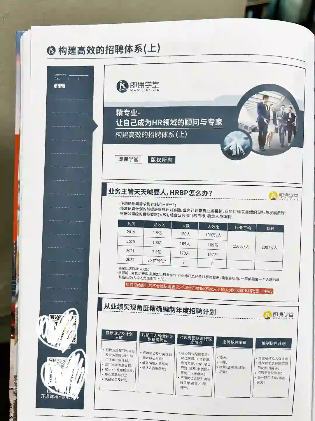 HR如何构建高效的招聘体系，太干货啦😭