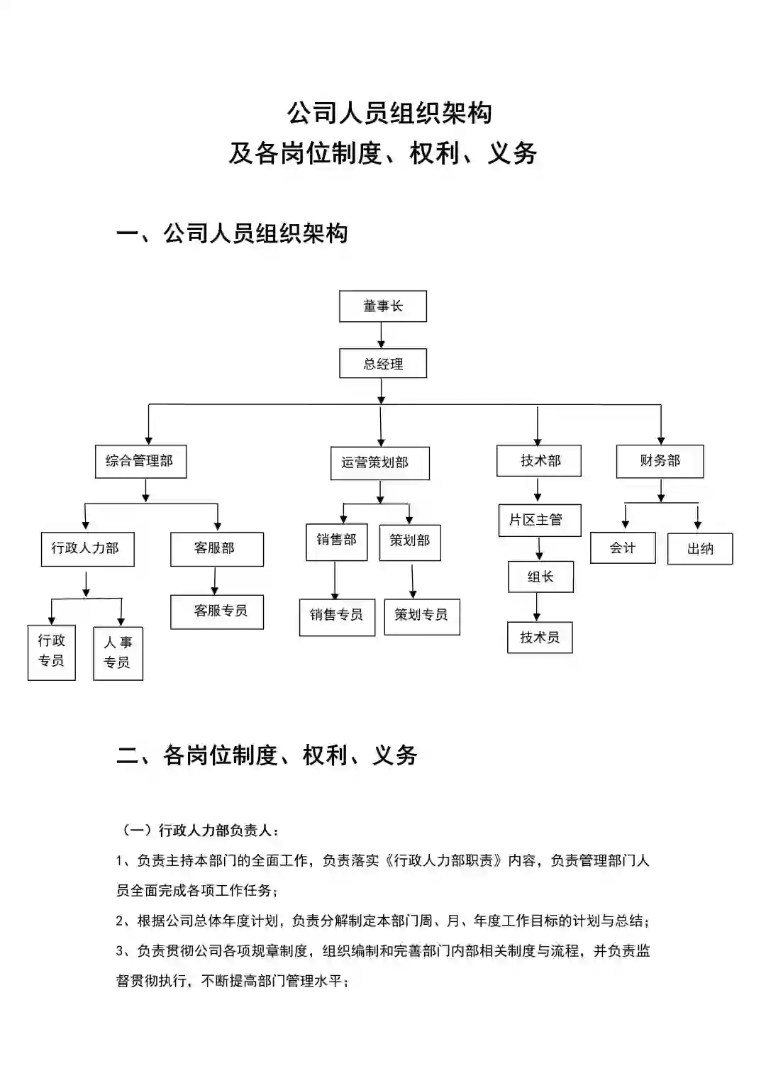 公司人员组织架构（7页完整版）