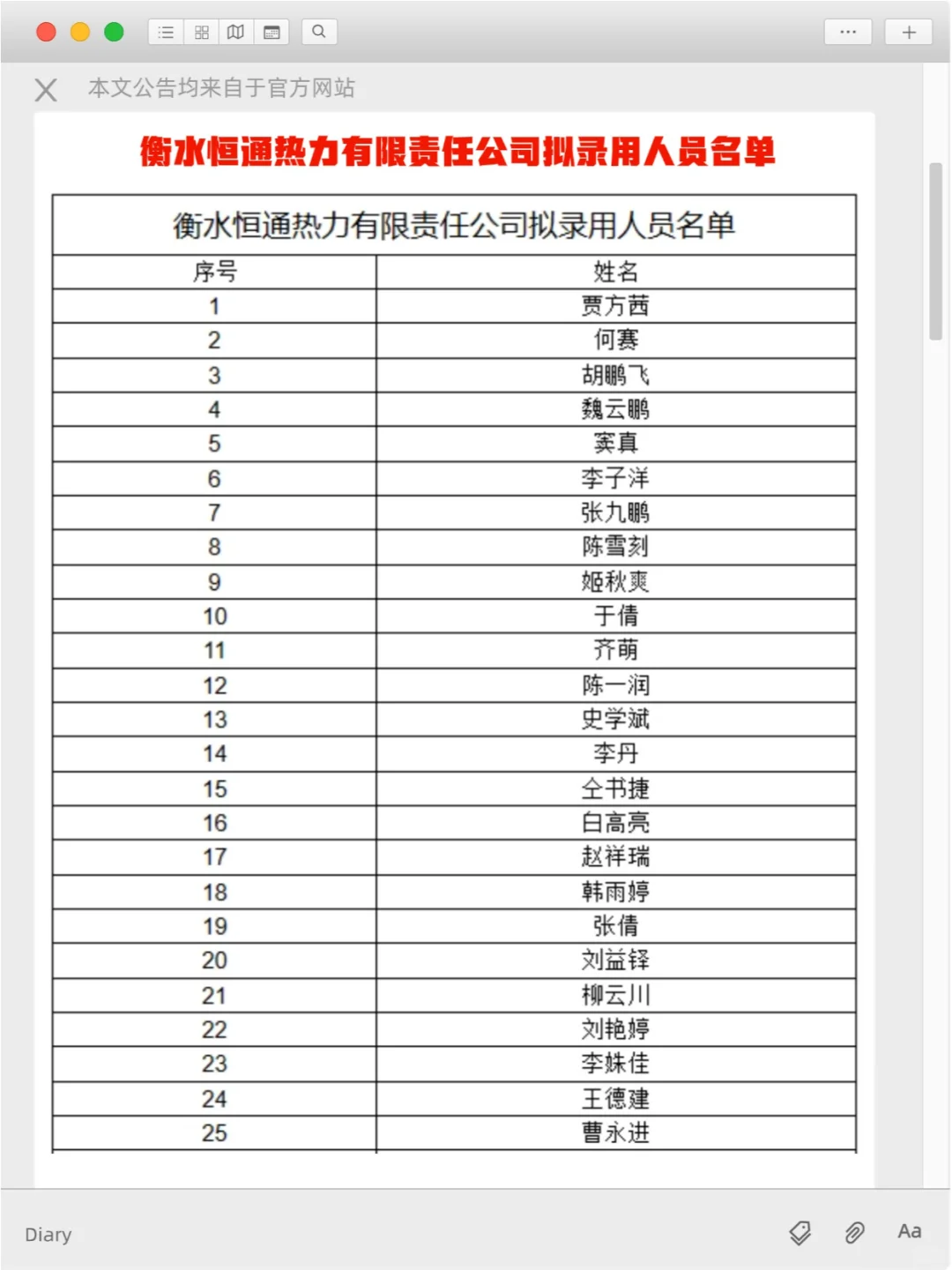 24衡水恒通热力有限公司招聘拟录用人员公示