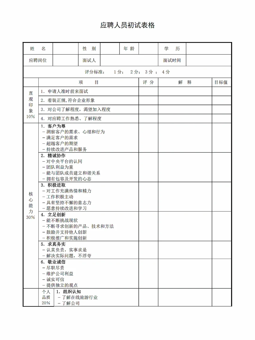 37页超详细！上市公司招聘体系制度✅