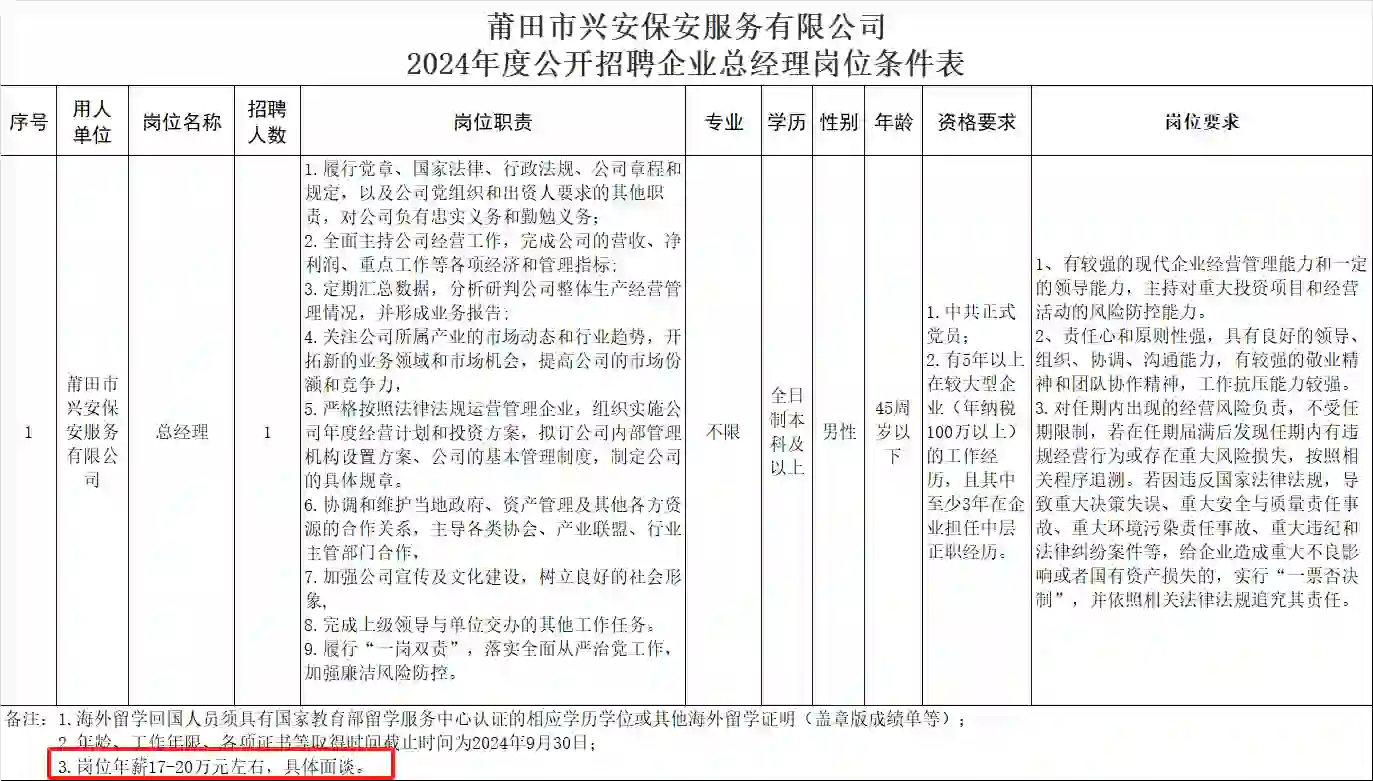 当莆田国企的总经理，年🌟能有20W?!