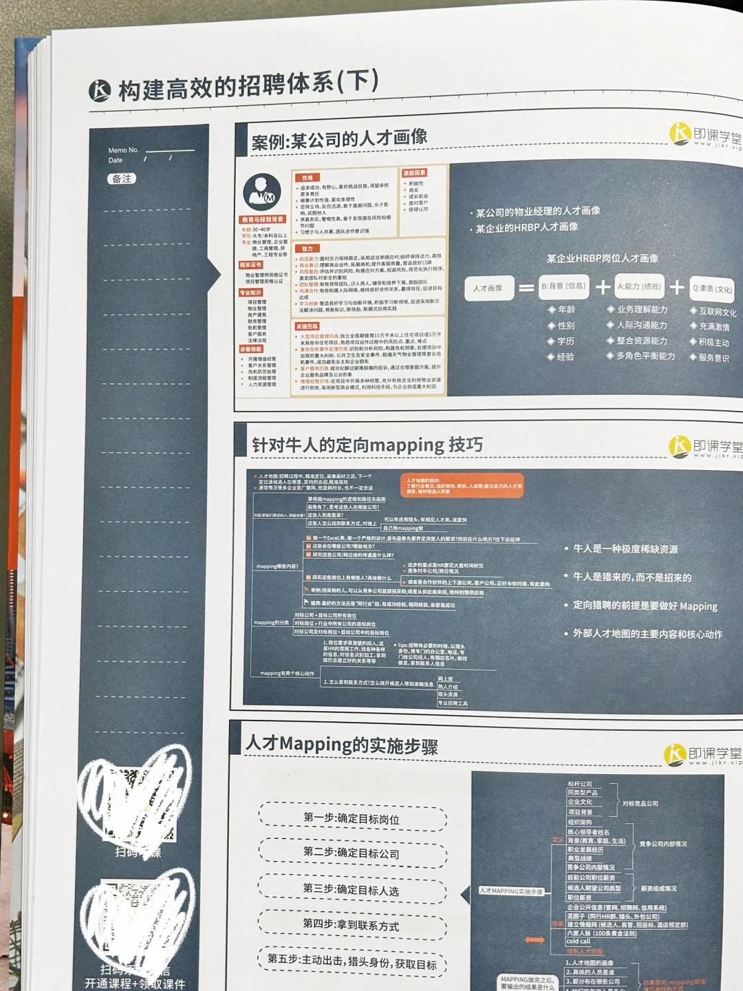 HR如何构建高效的招聘体系，太干货啦😭