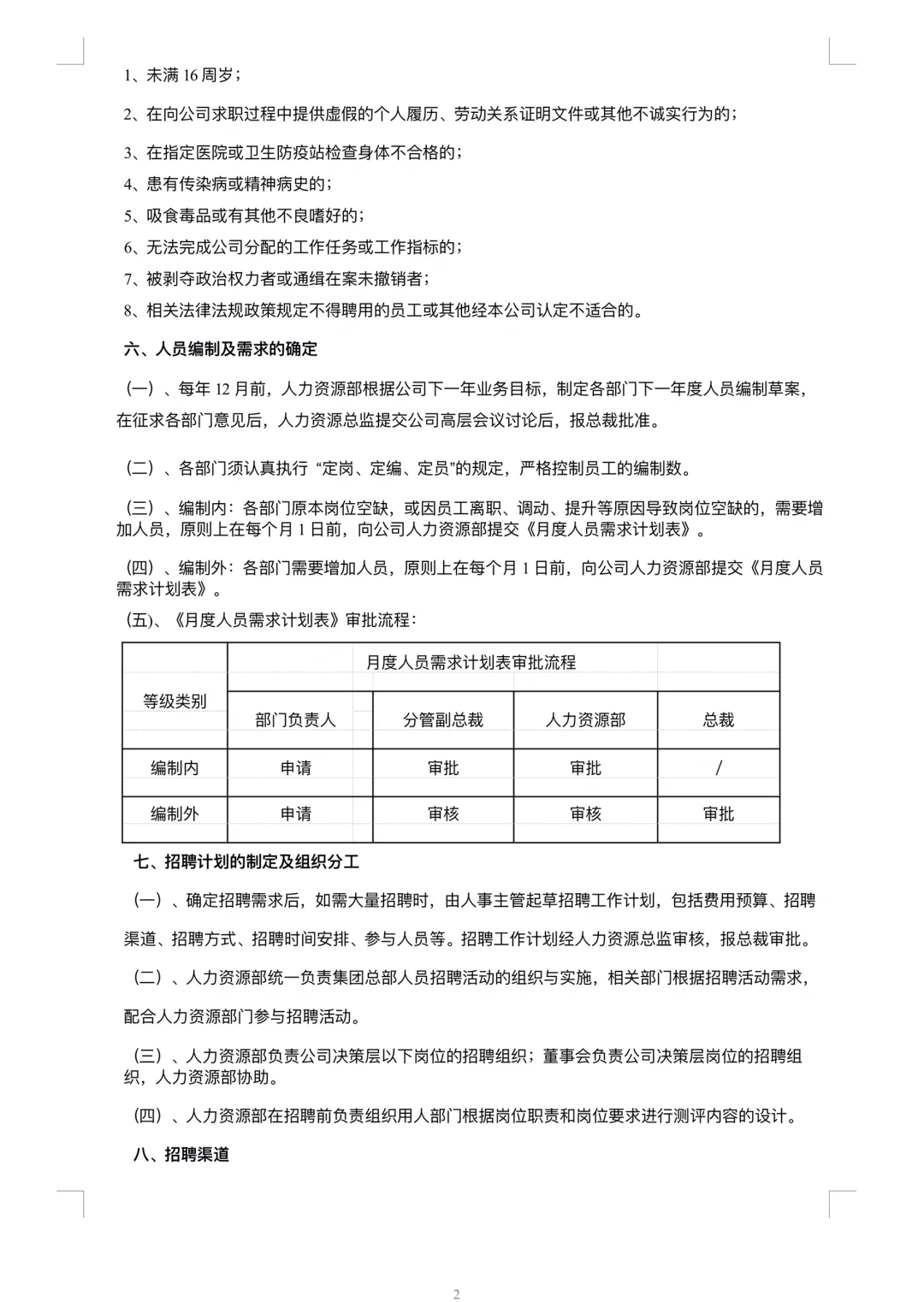 HR干货：超全面招聘管理制度