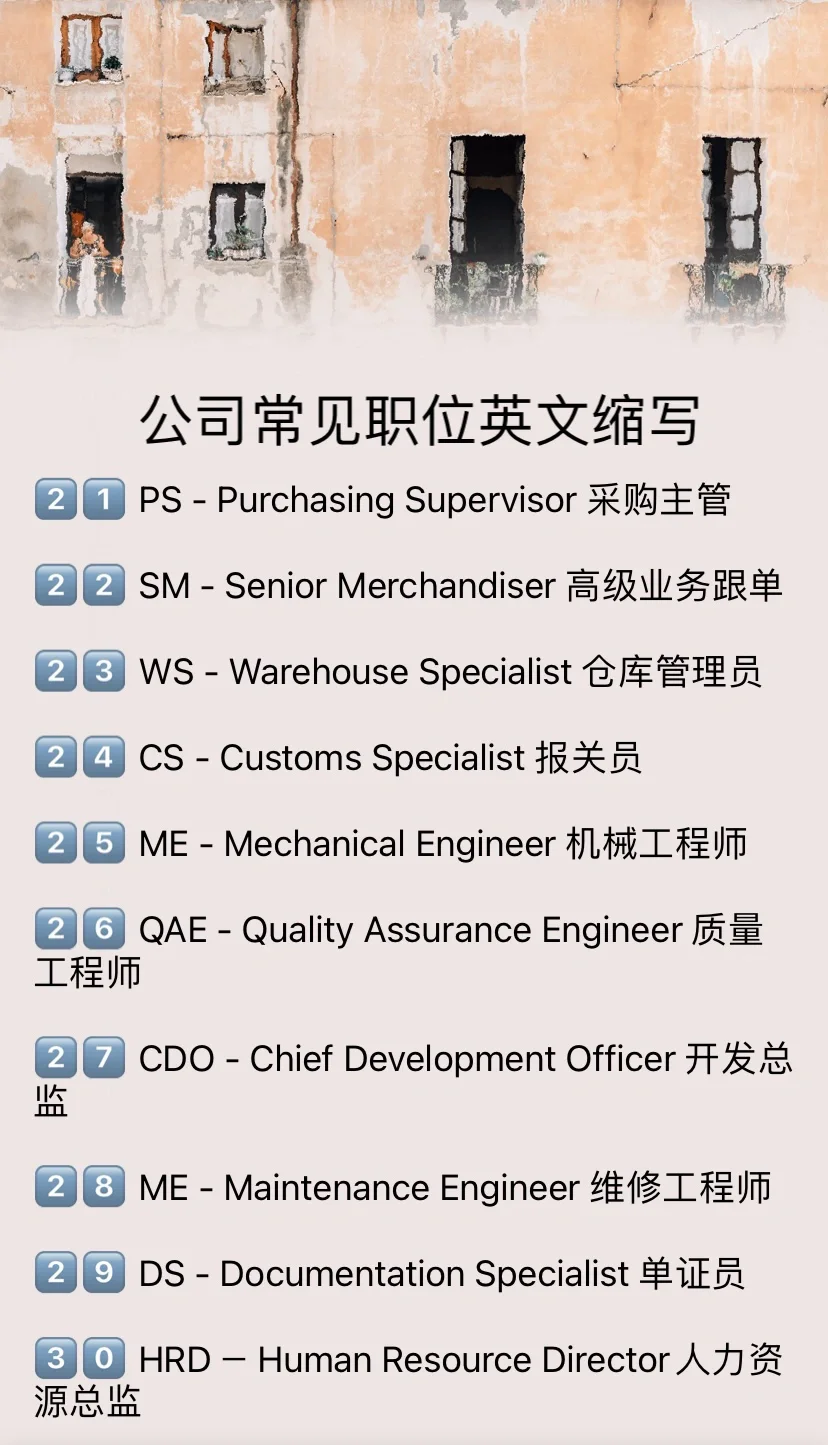 公司常见职位英文缩写‼️‼️‼️