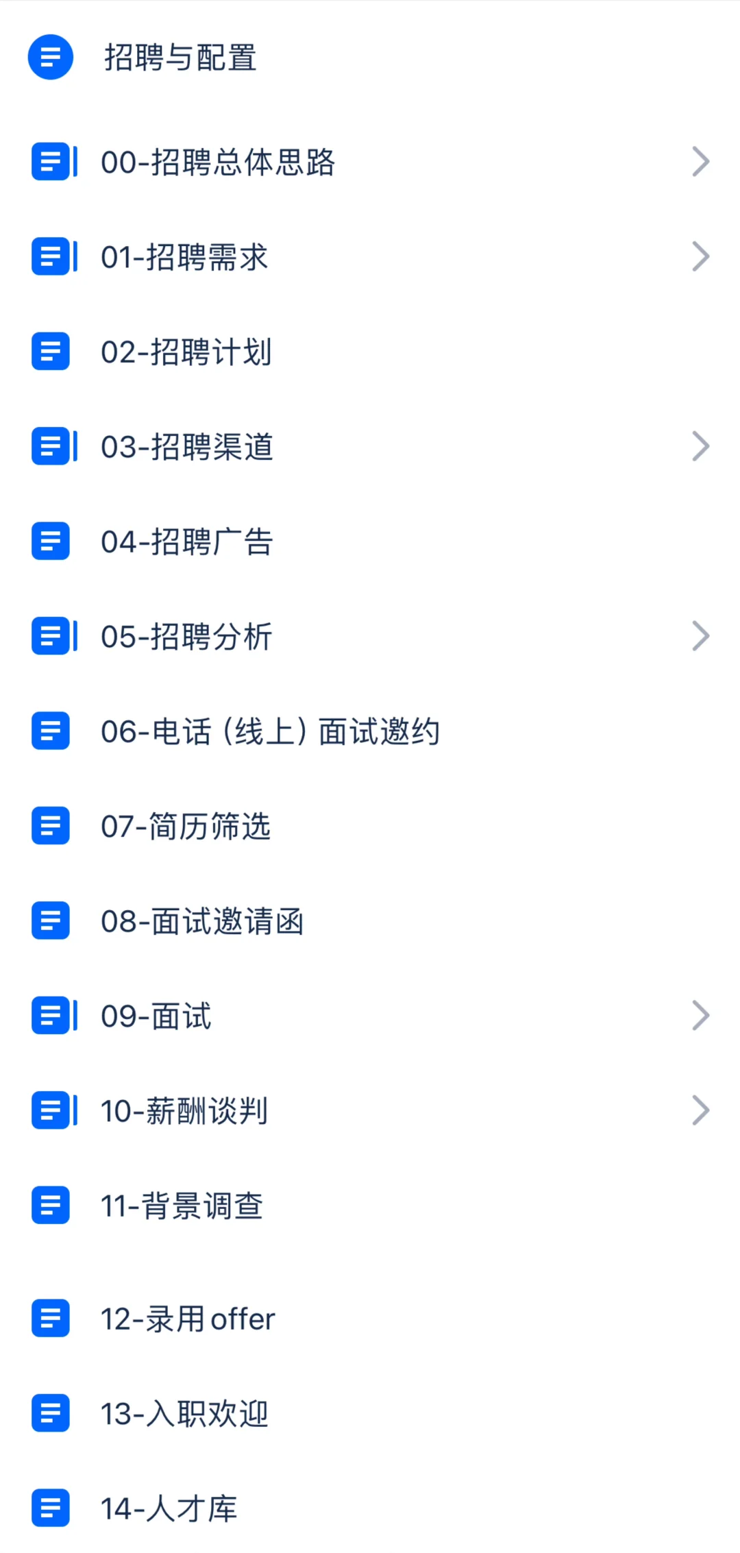 初创公司HR如何循序渐进搭建人力资源体系