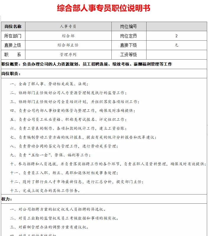 综合办公室各岗位职责说明书|小白工作指南