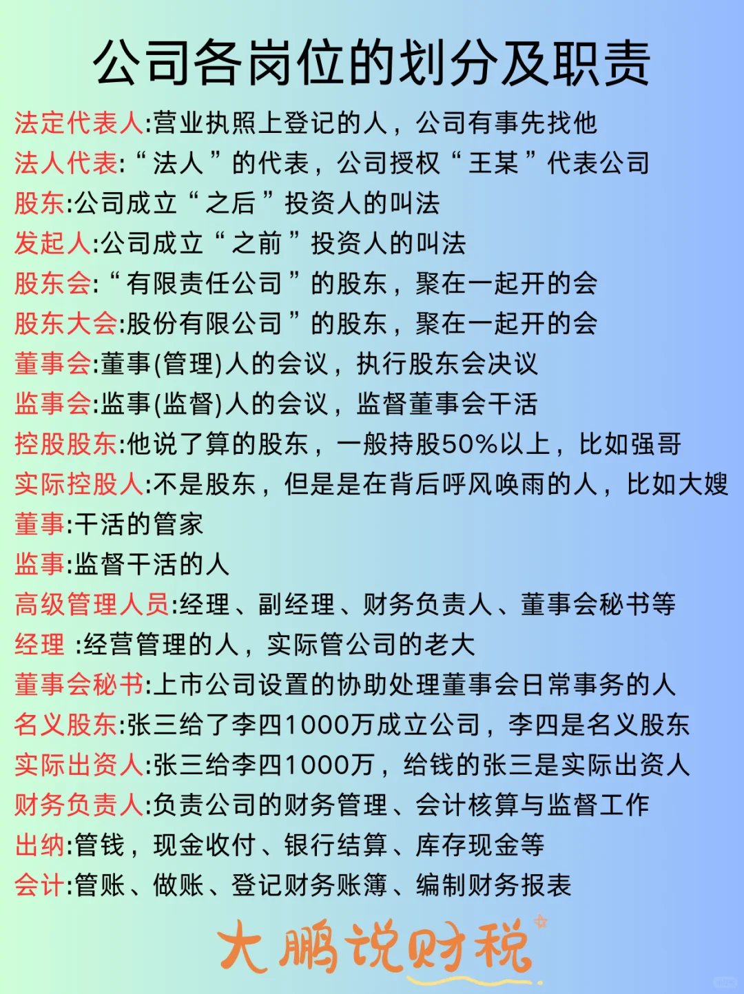 公司人员配比及各岗位职责划分