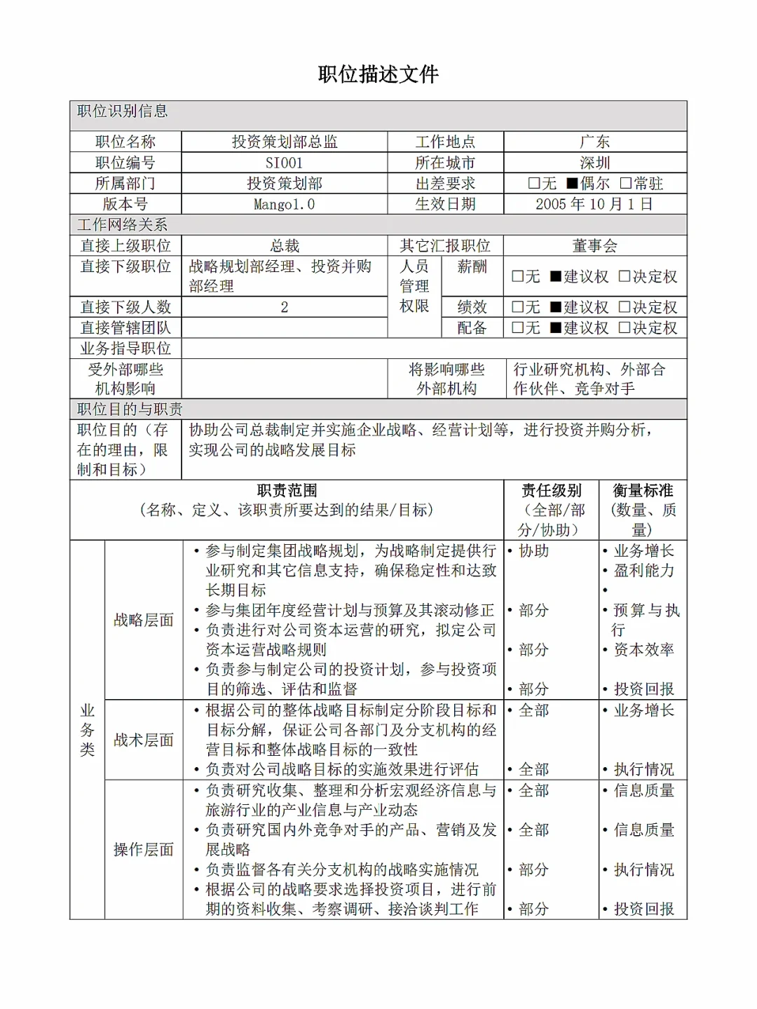 37页超详细！上市公司招聘体系制度✅