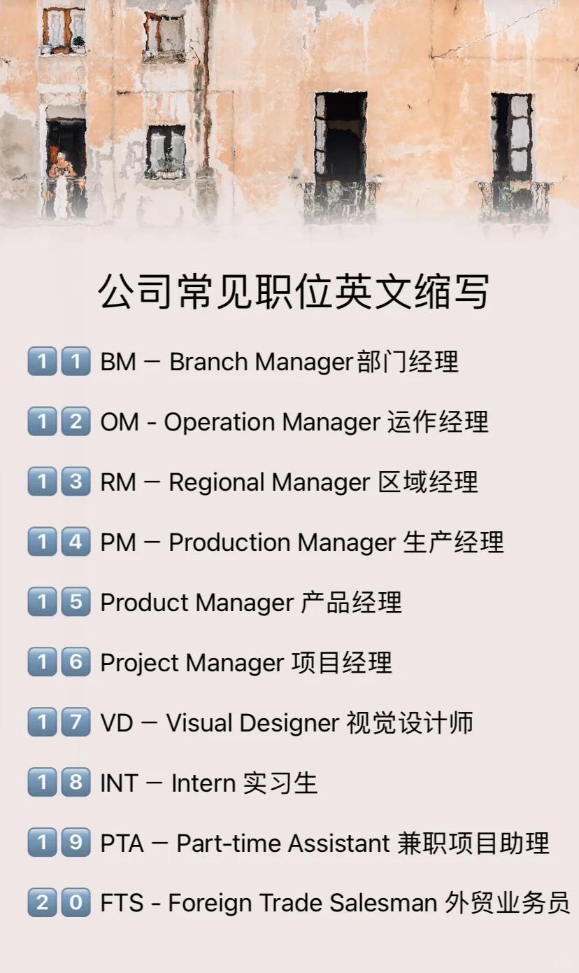 公司常见职位英文缩写‼️‼️‼️