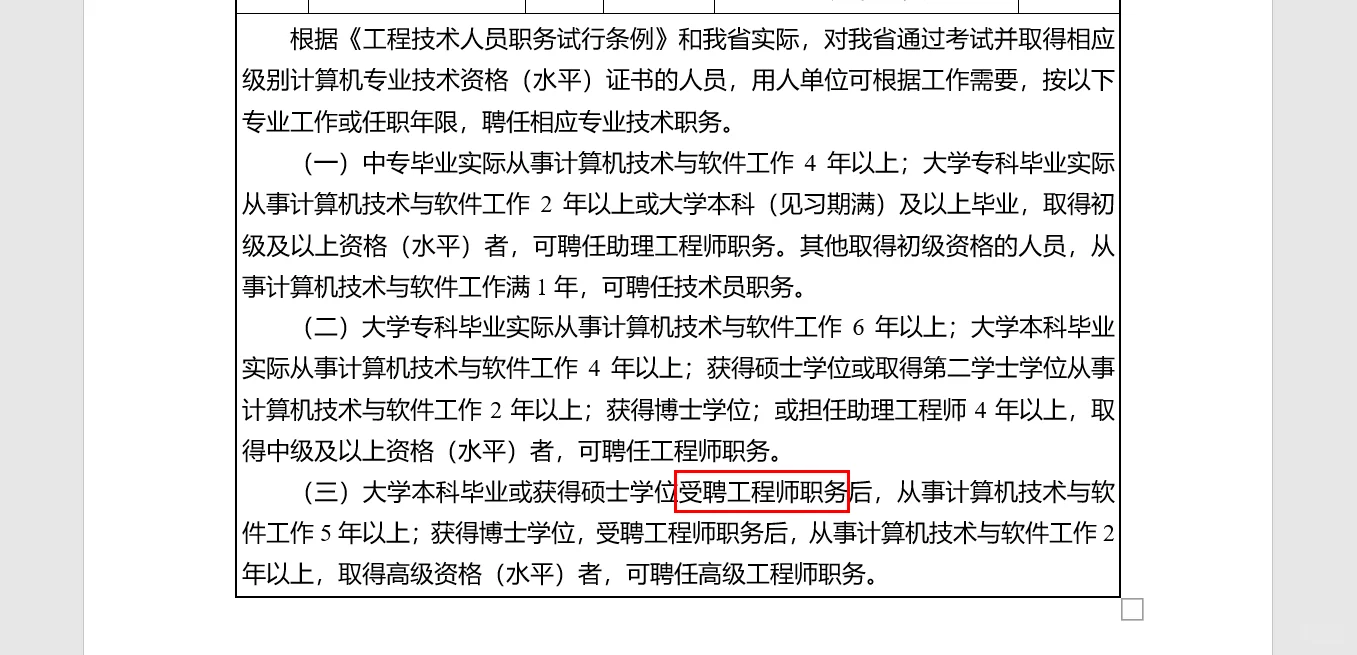 关于副高职称聘任