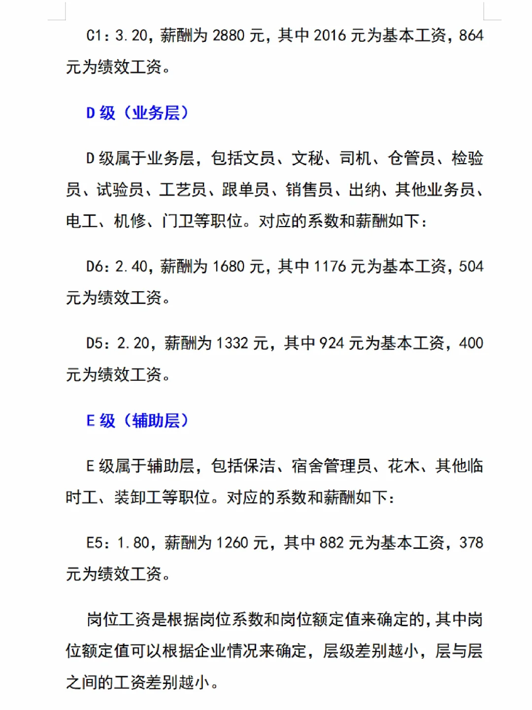 🙋🏻薪酬等级和岗位工资标准对照表