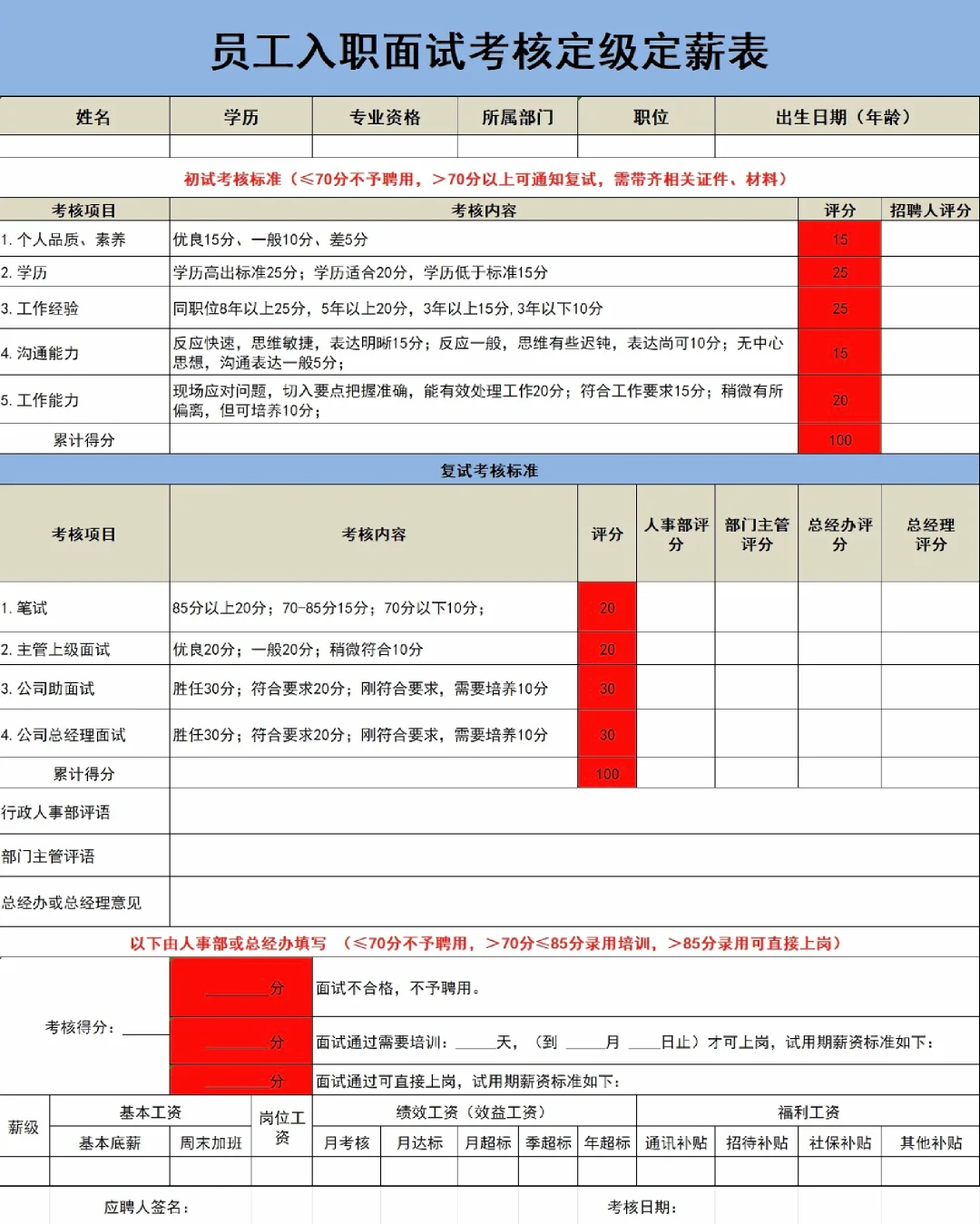 🙋🏻薪酬等级和岗位工资标准对照表