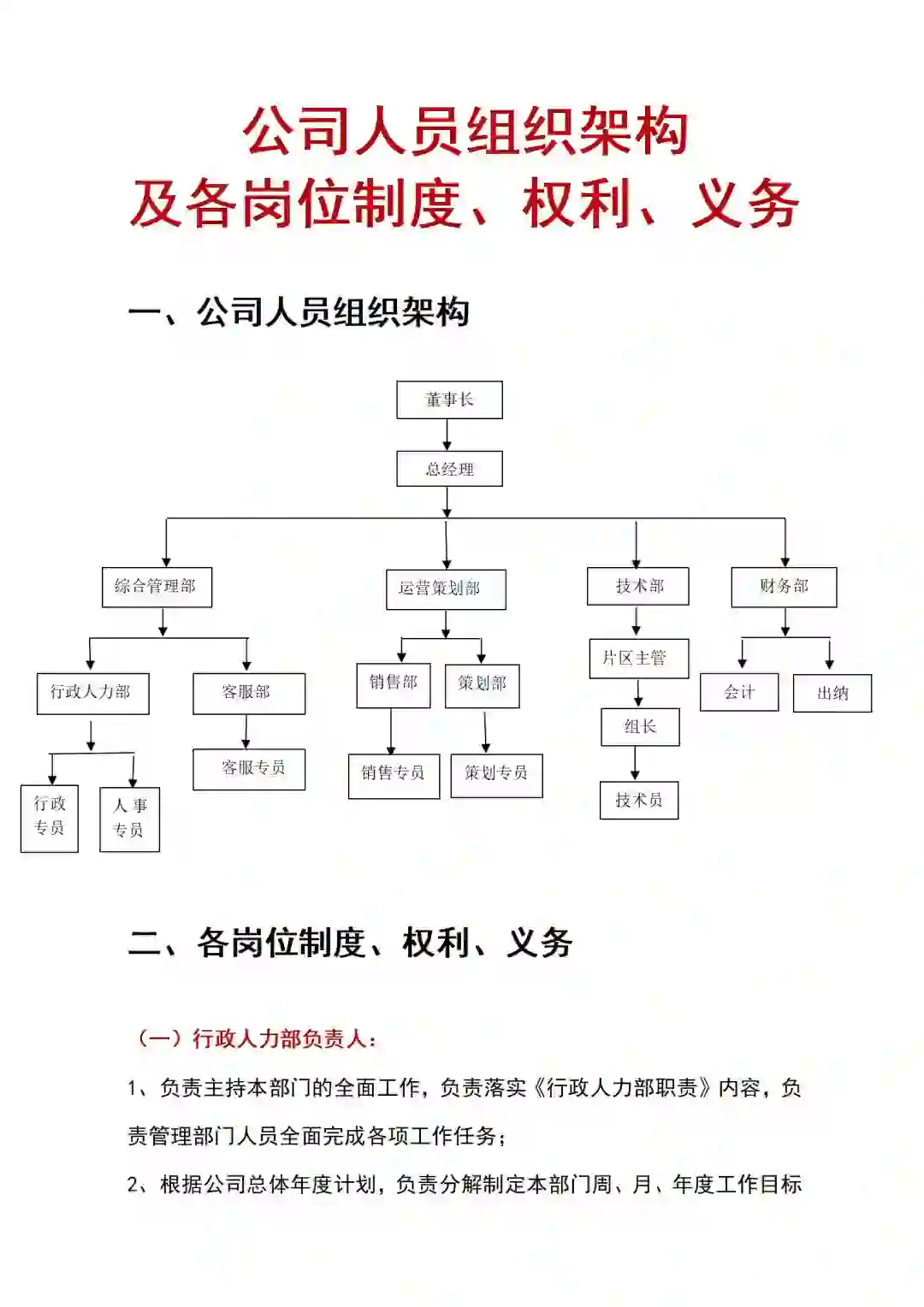 公司组织架构和岗位职责