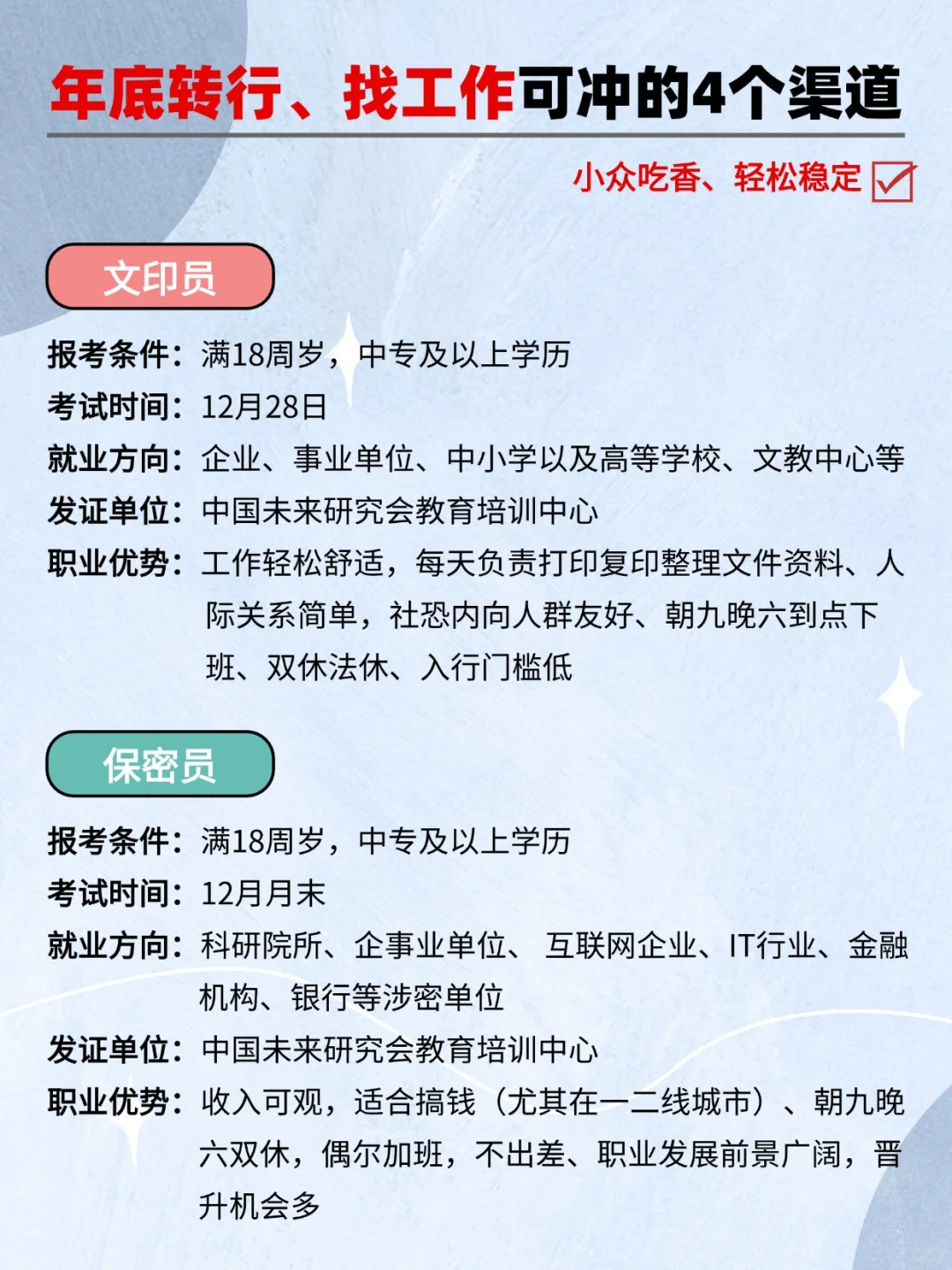 年底找工作、想转行，就去这4个渠道！