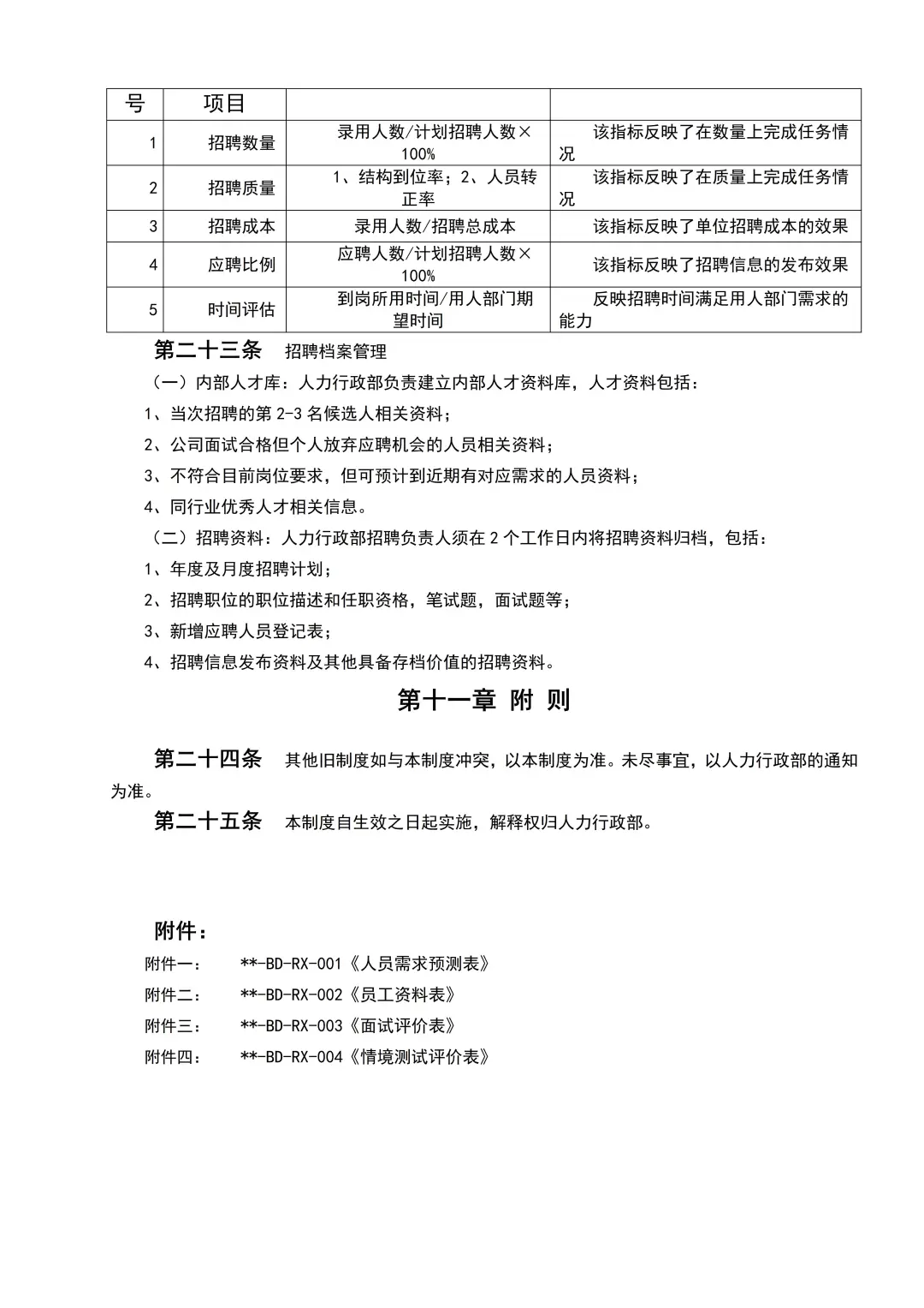 大厂HR都在用的招聘管理制度
