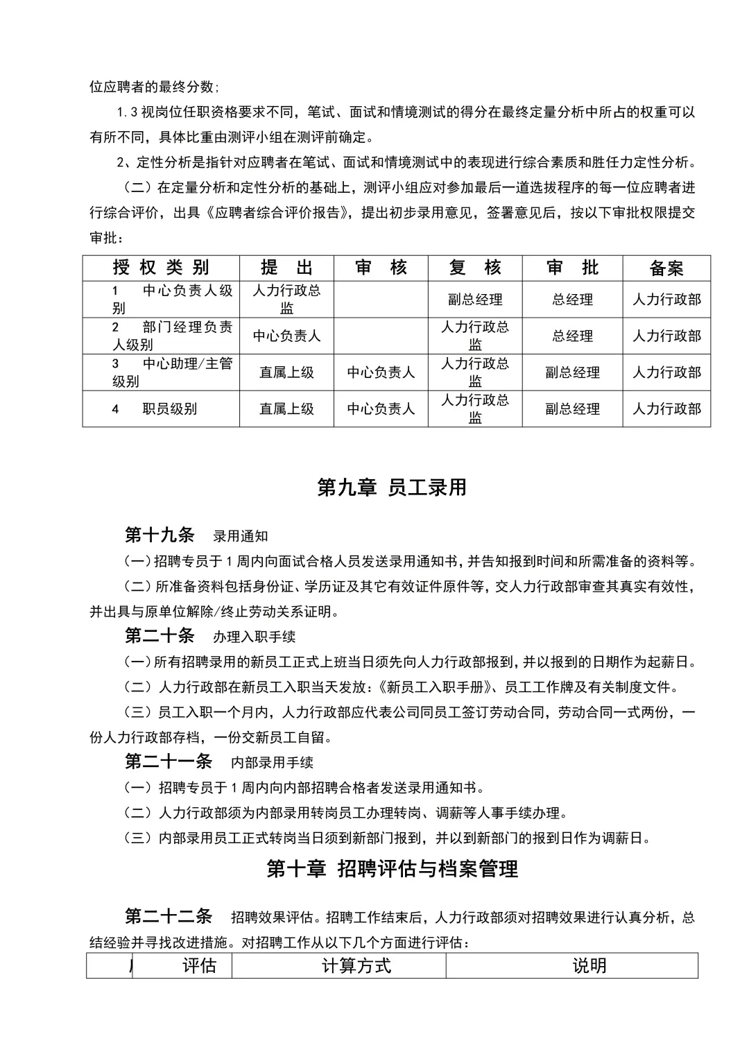 大厂HR都在用的招聘管理制度