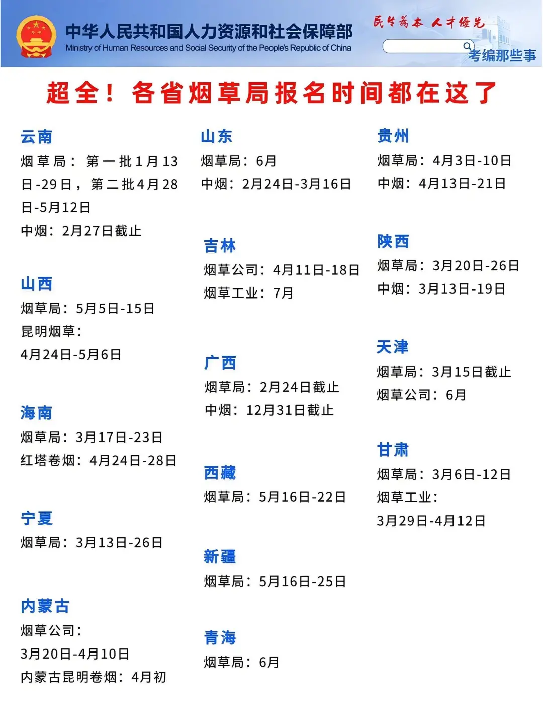 25招录，中国烟草，预招8000人！闭眼收藏