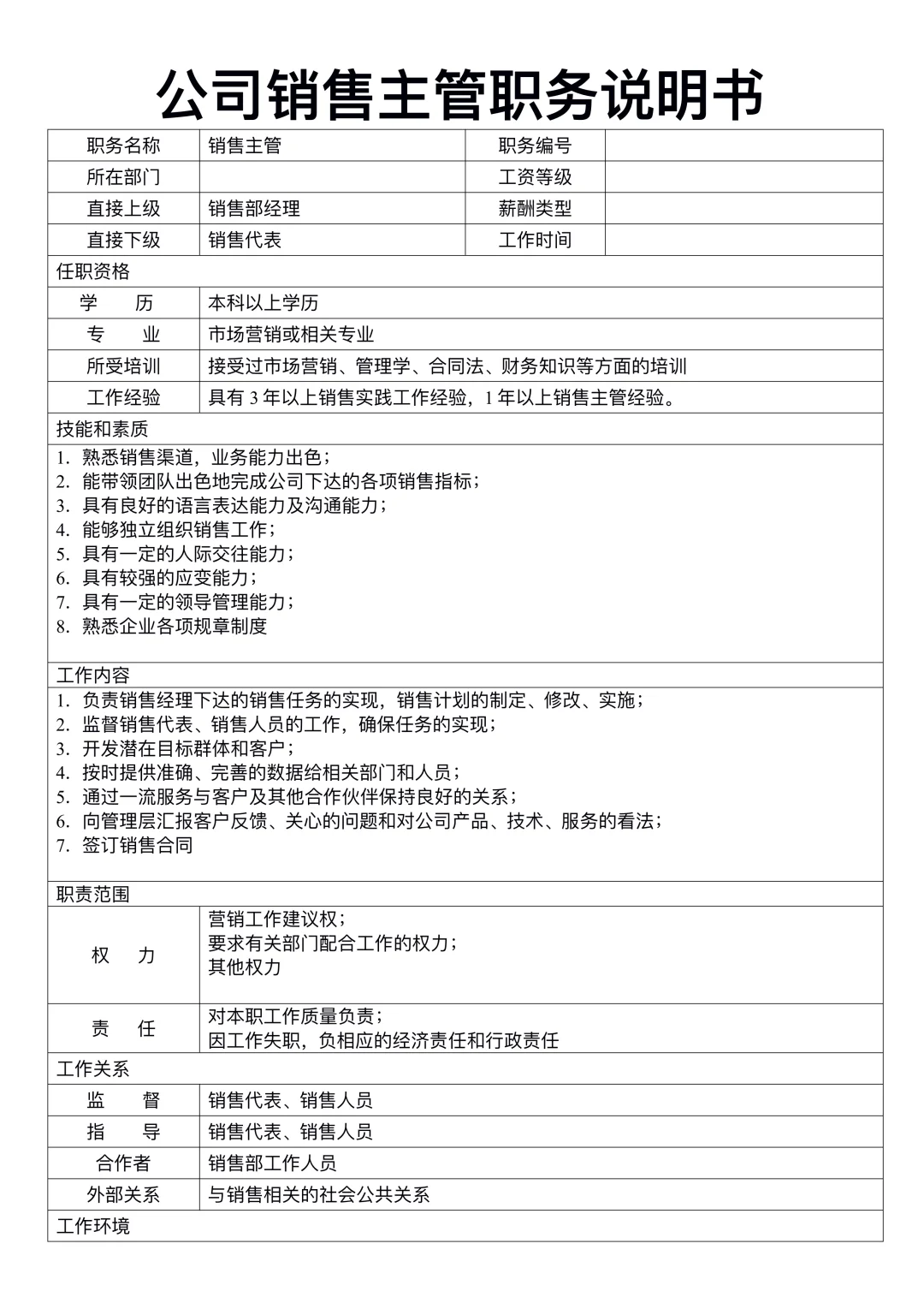 销售部各岗位说明书