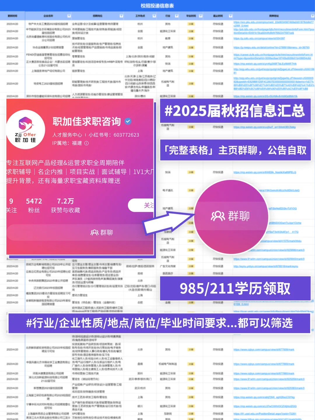 外企秋招果然偏爱往届女生啊🚀