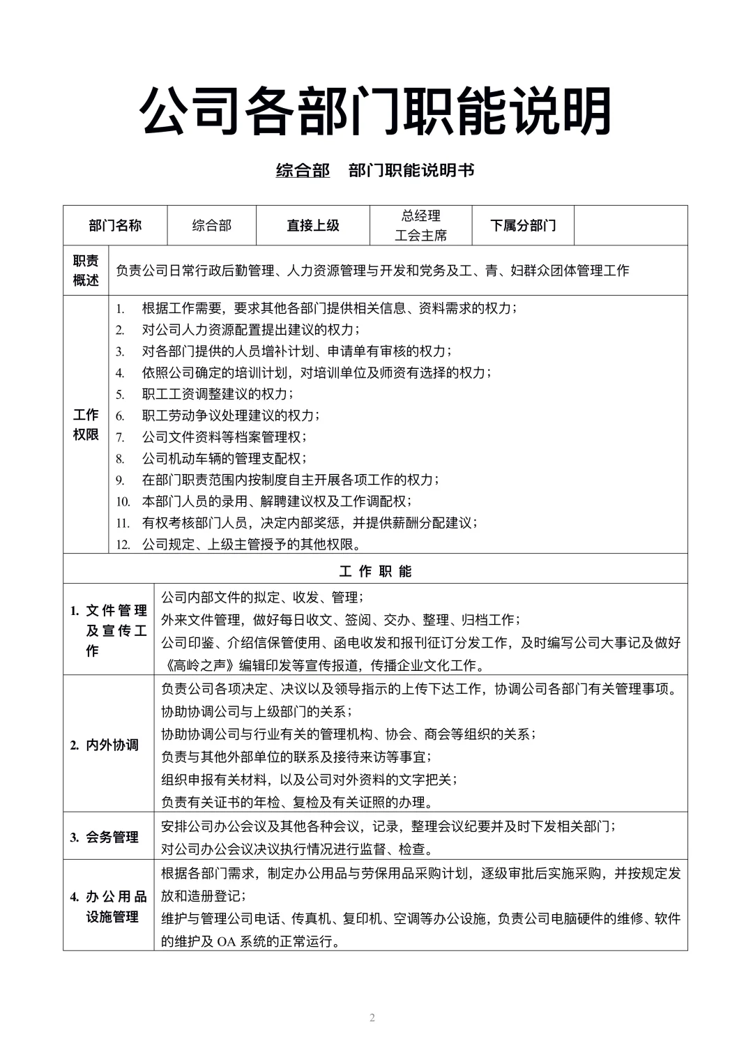 公司各部门职能说明书