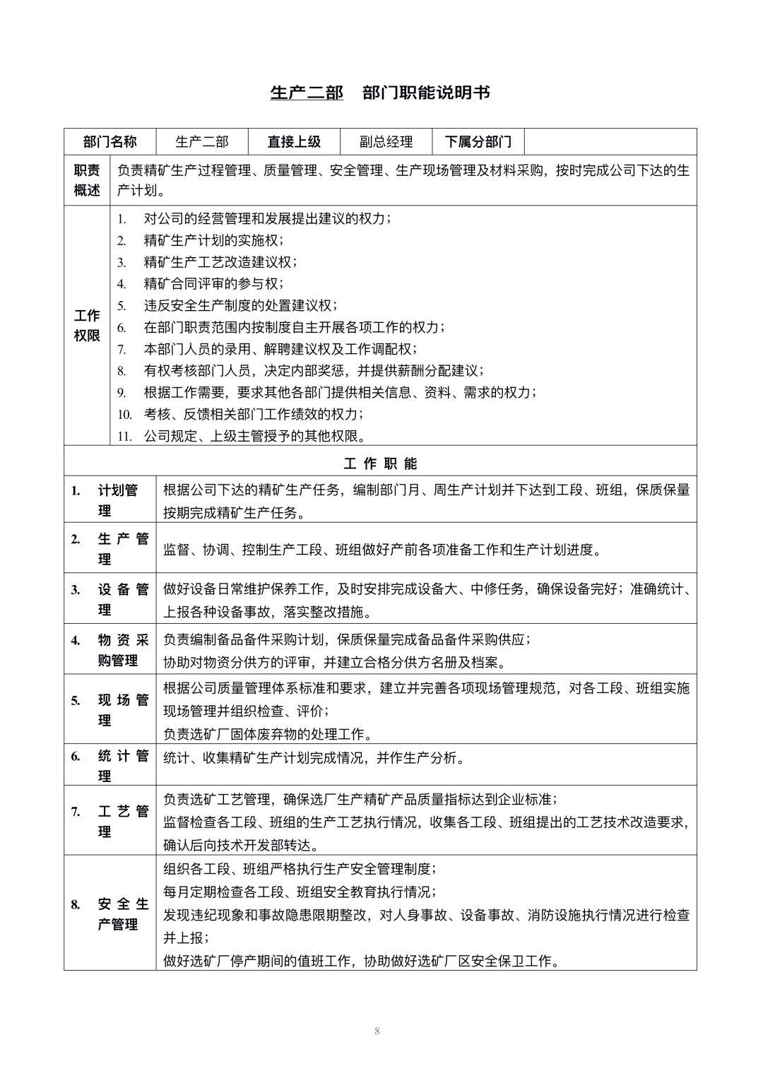 公司各部门职能说明书