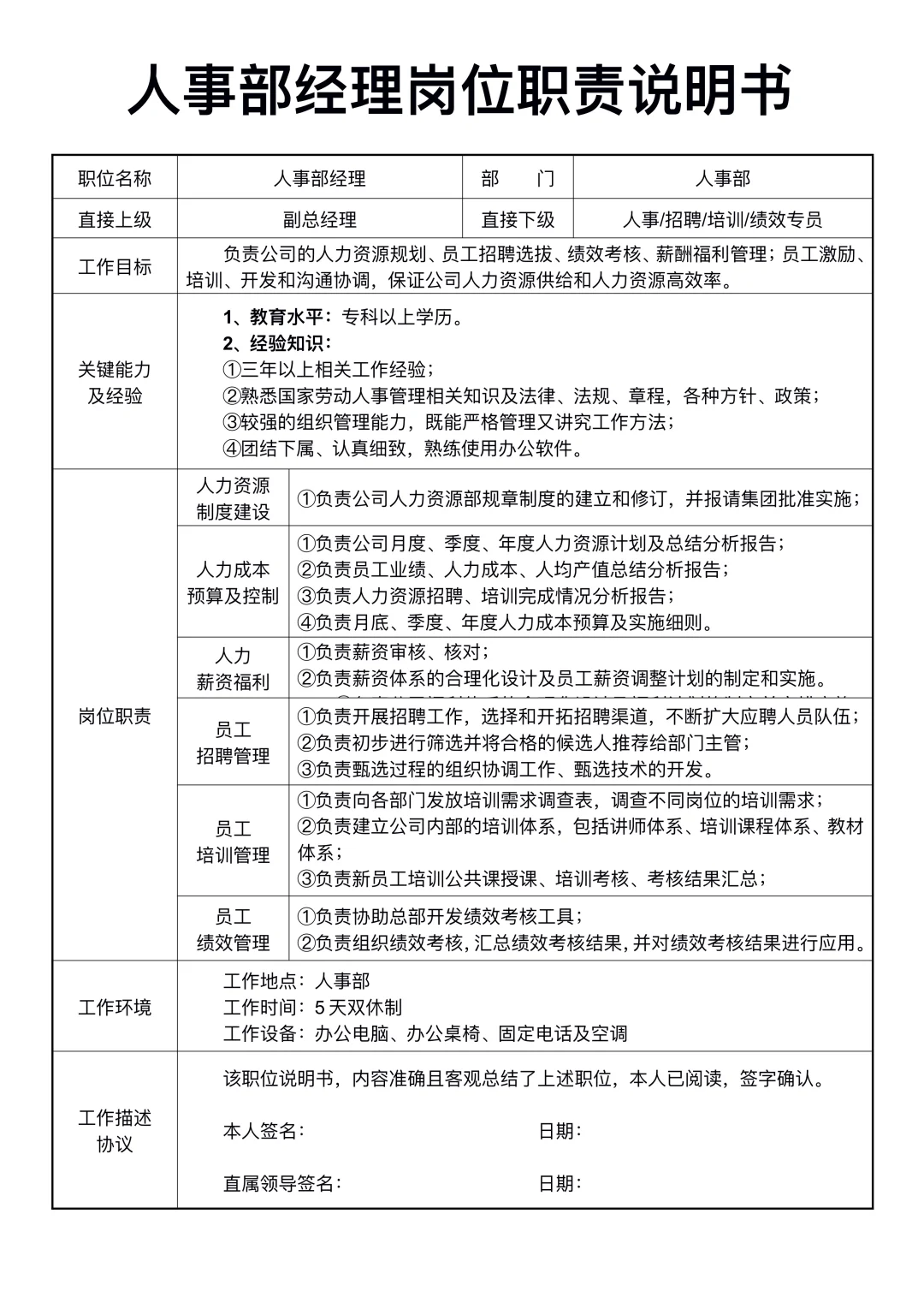 人力资源部经理岗位说明书