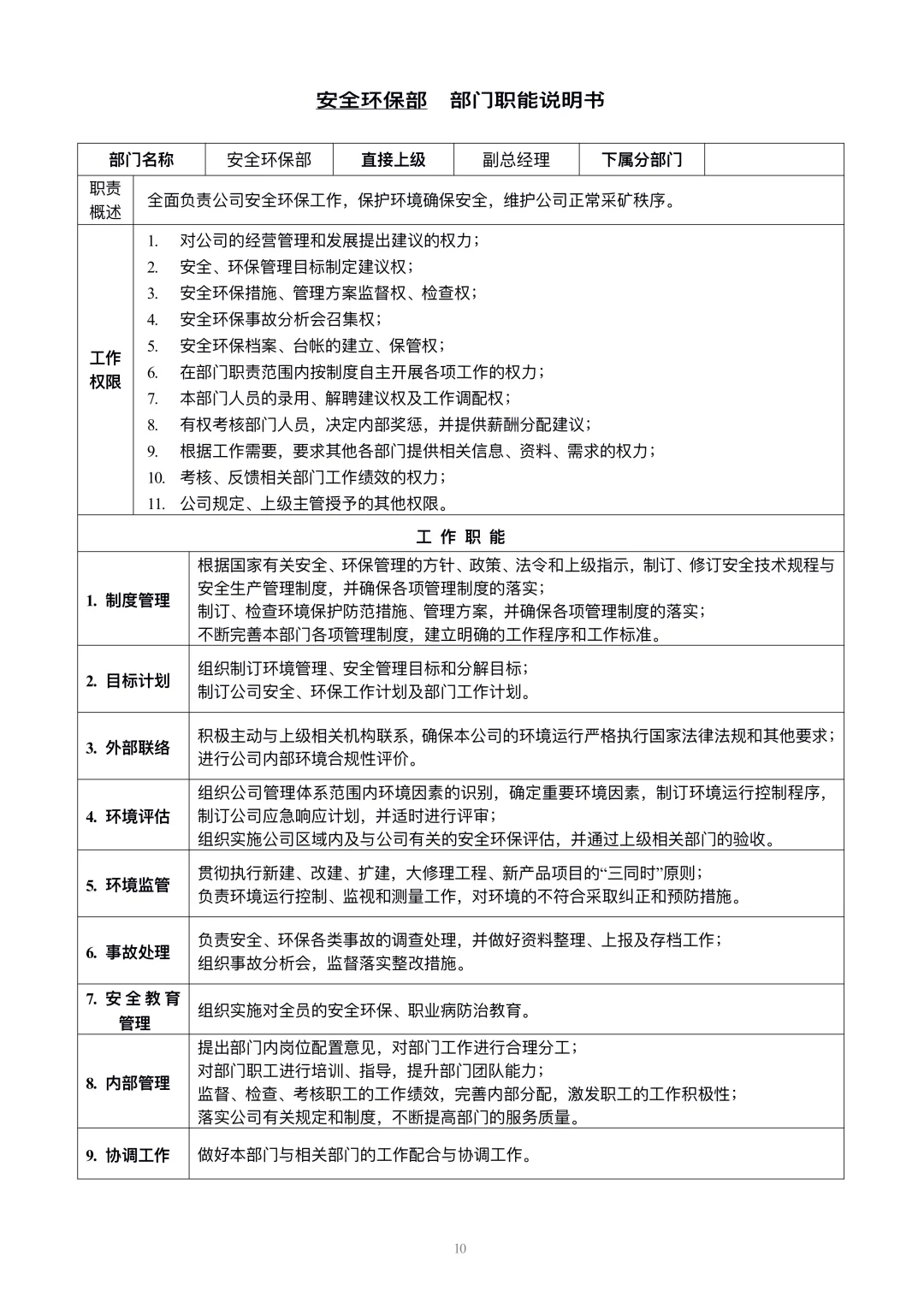 公司各部门职能说明书