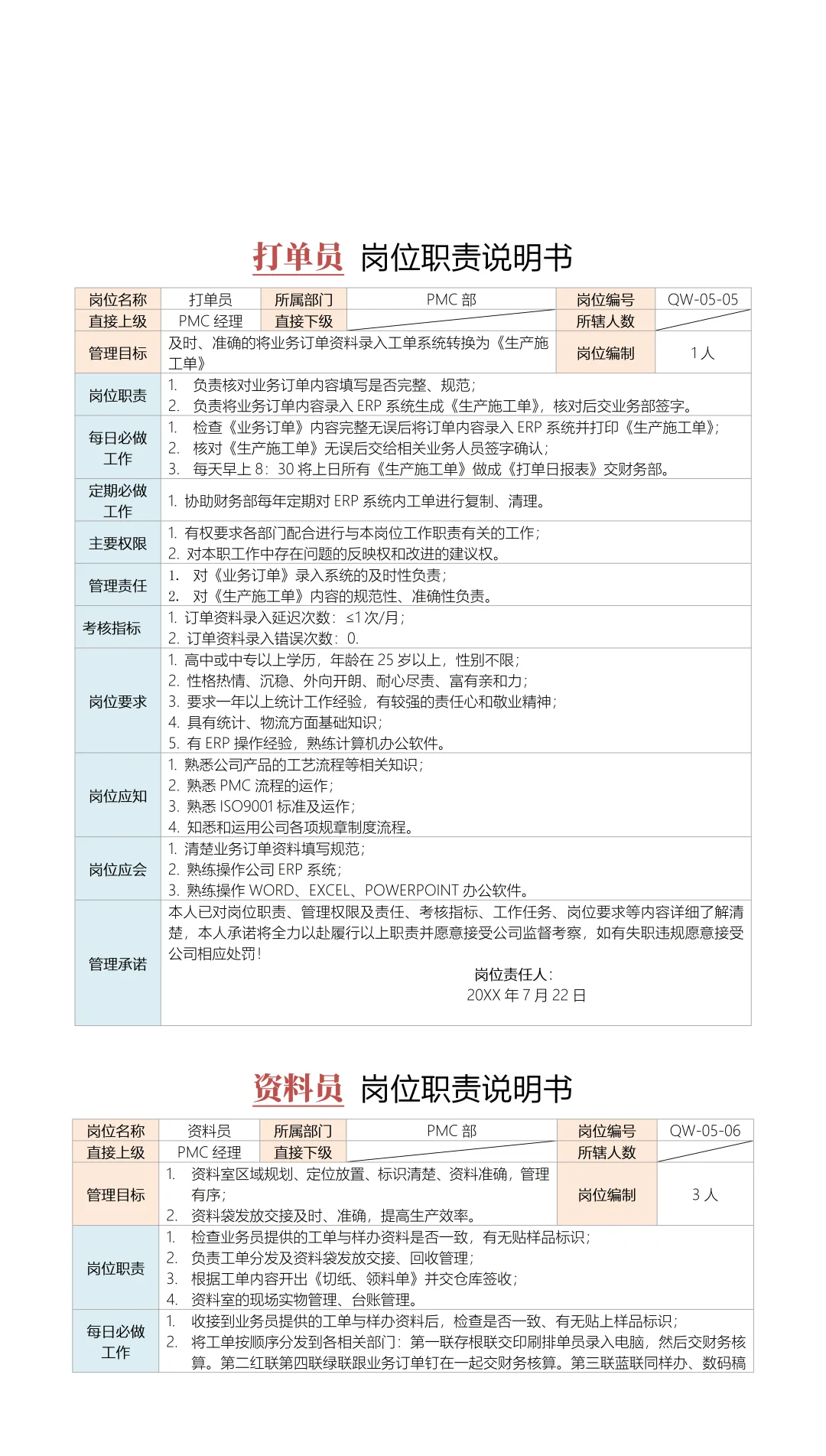 PMC部门岗位职责说明书