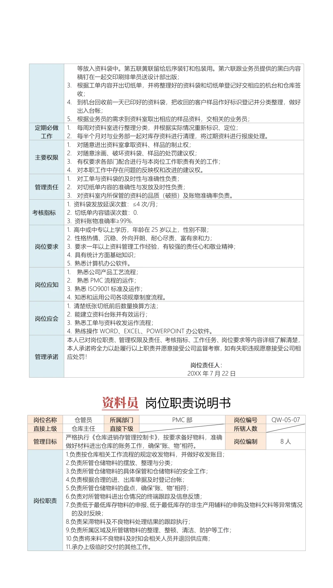 PMC部门岗位职责说明书