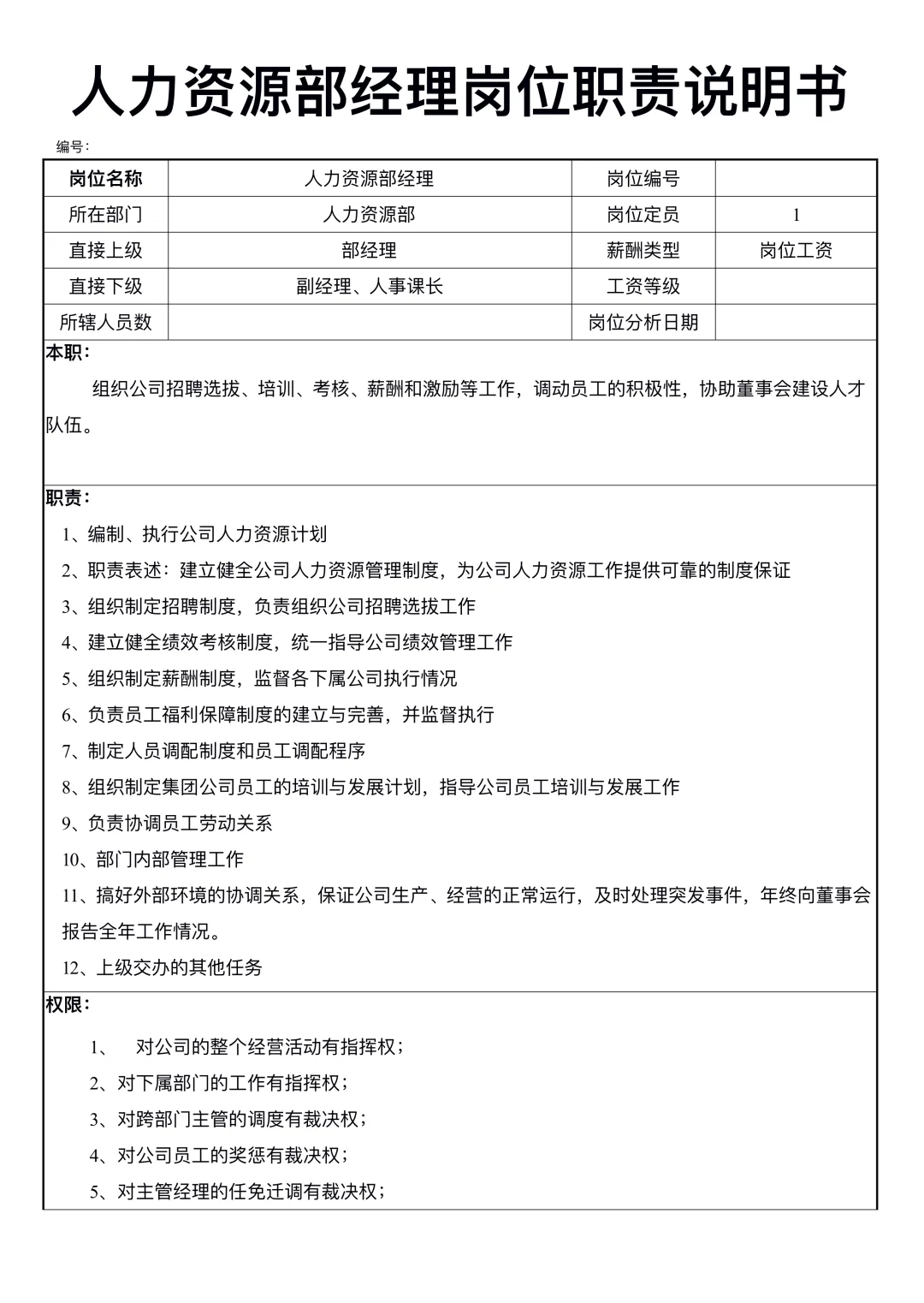 人力资源部经理岗位说明书