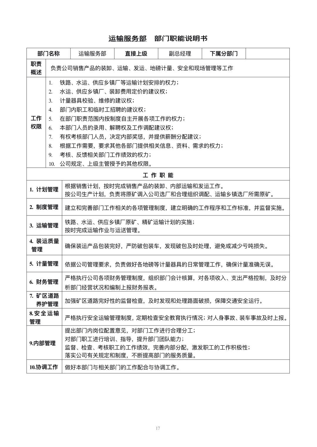 公司各部门职能说明书