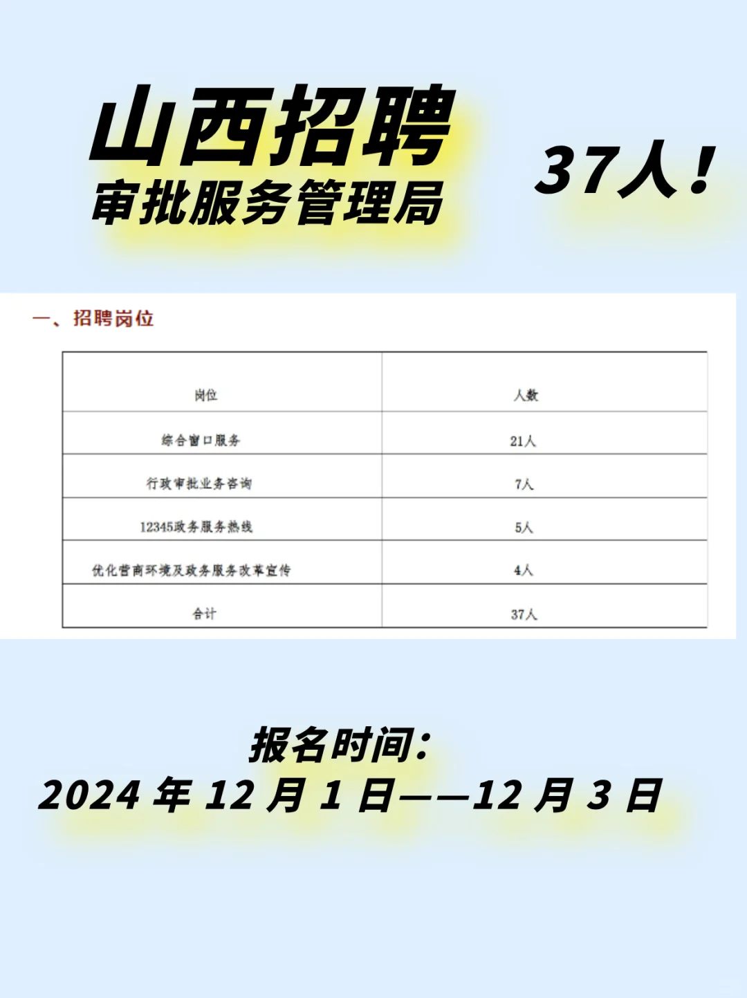 山西招聘37人🔥审批服务管理局招聘
