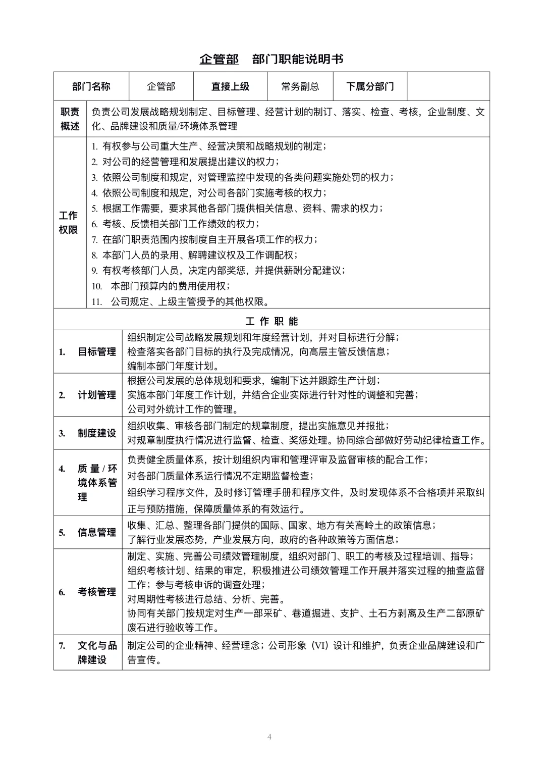公司各部门职能说明书