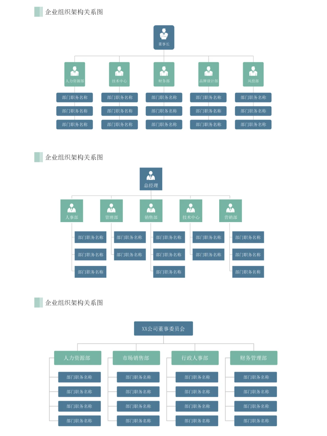 公司组织架构图