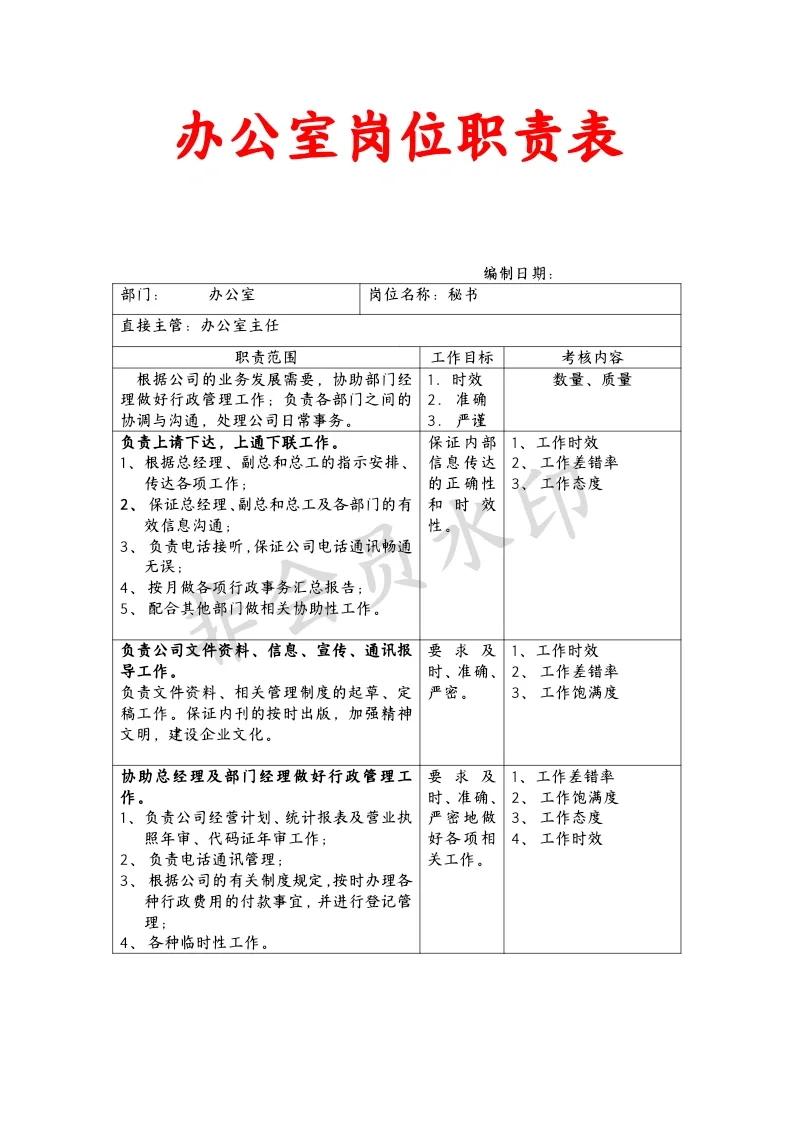每日分享：办公室岗位职责表