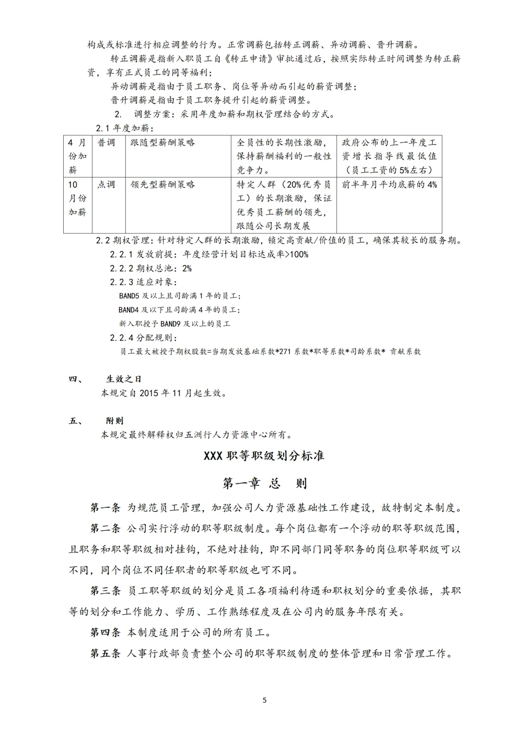 岗位序列职等职级，终于搞清楚了