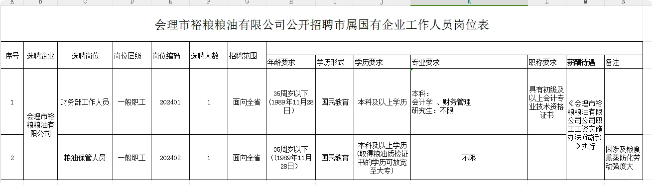 会理市国企招人