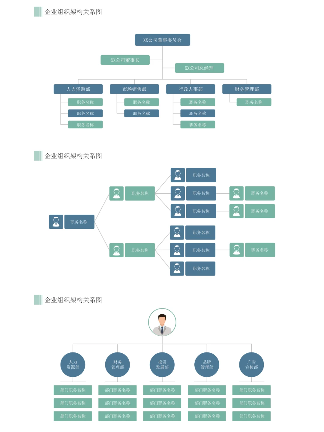 公司组织架构图