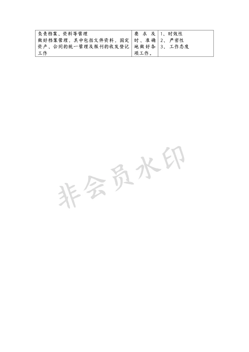 每日分享：办公室岗位职责表