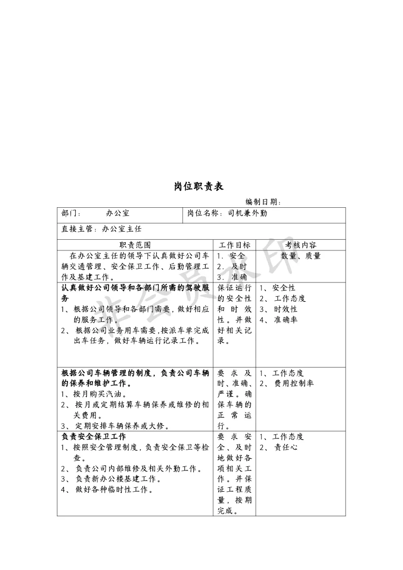 每日分享：办公室岗位职责表