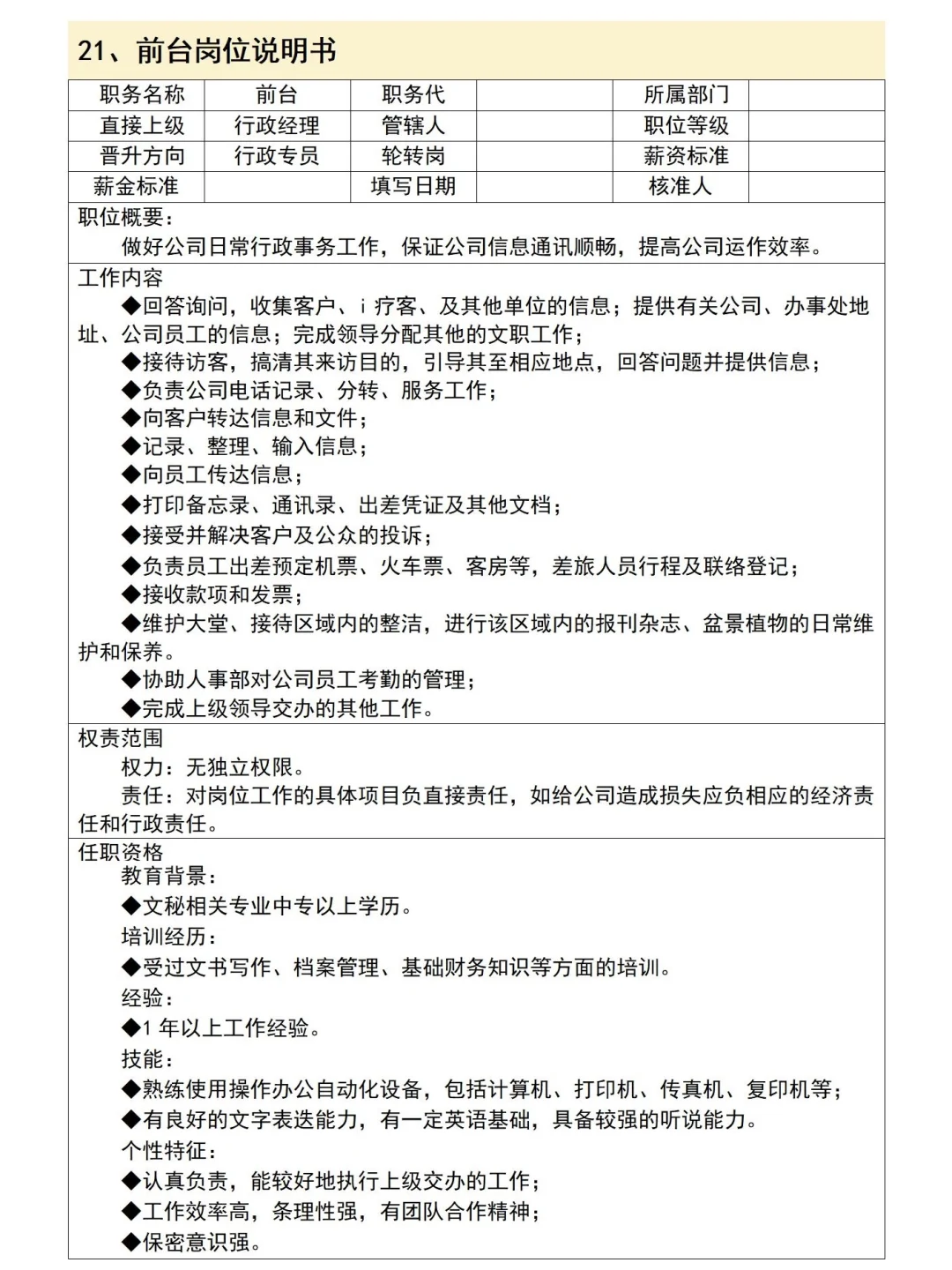 人事总监 耗时7天 整理出来的岗位说明书