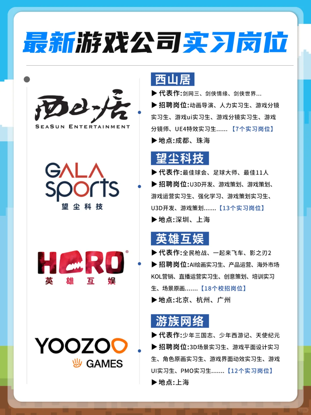 最新游戏公司实习岗位大汇总，不容错过！