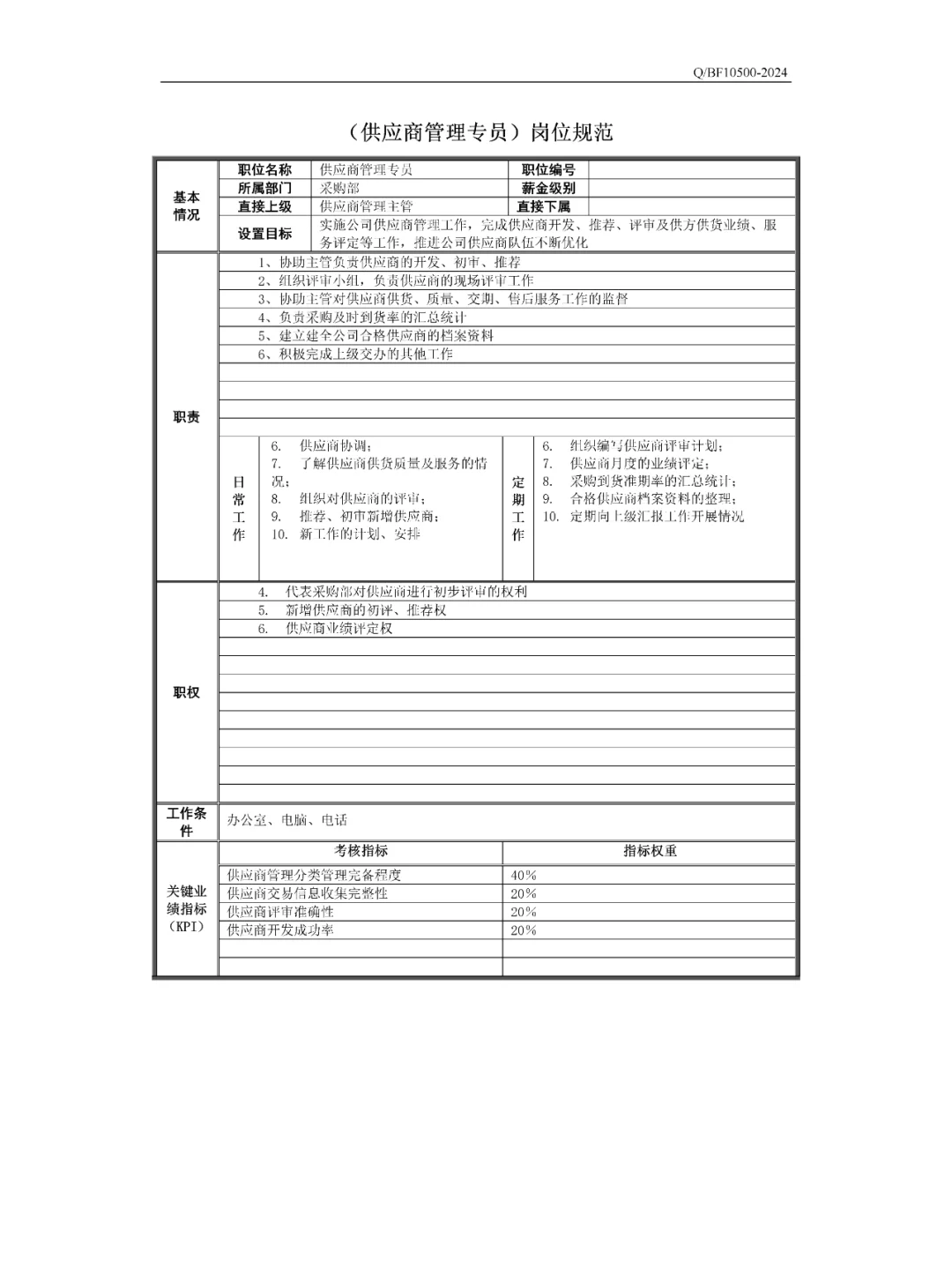 【精品】某公司采购部岗位职责