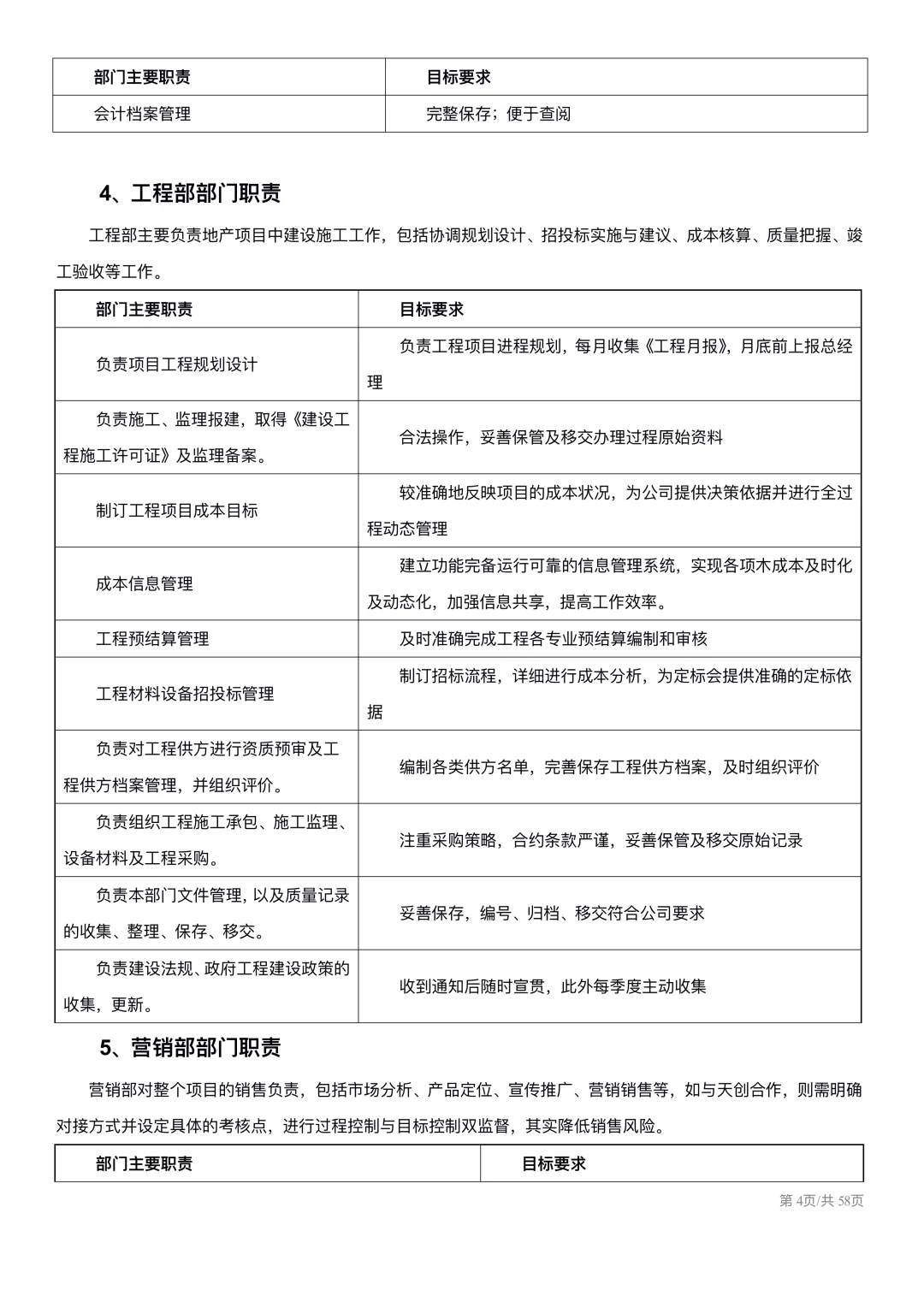 中小企业组织架构及岗位职责