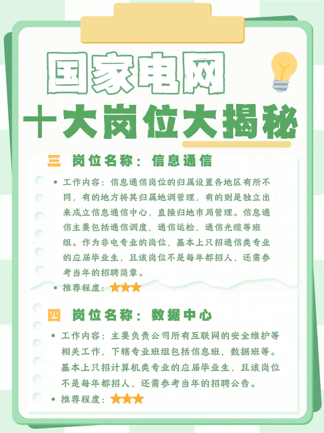 国家电网十大岗位大揭秘🧐