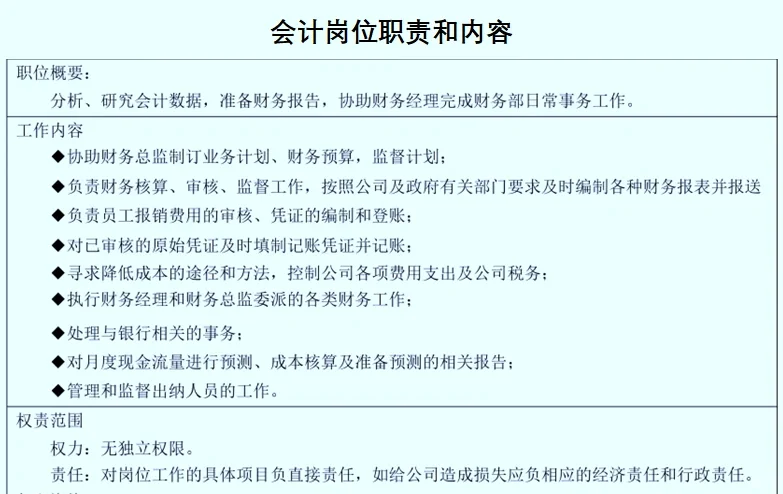 应届生了解：常见岗位的职责和内容